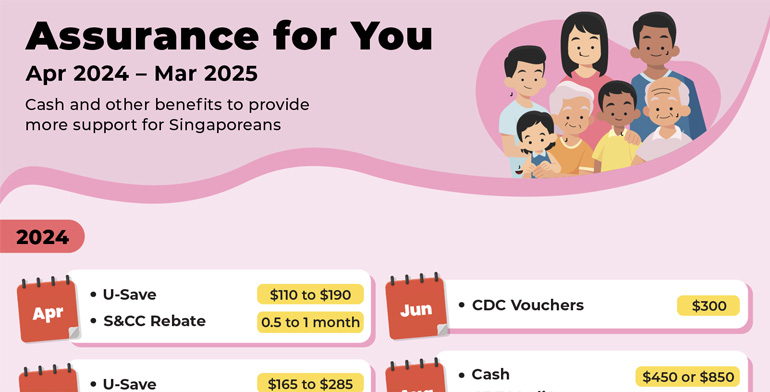 Disbursement Calendar