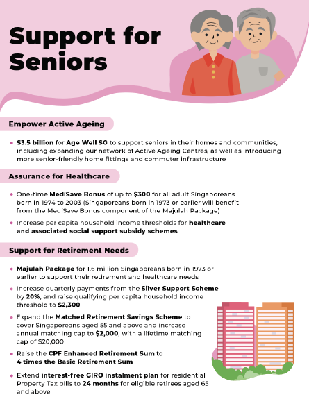 Support for Seniors